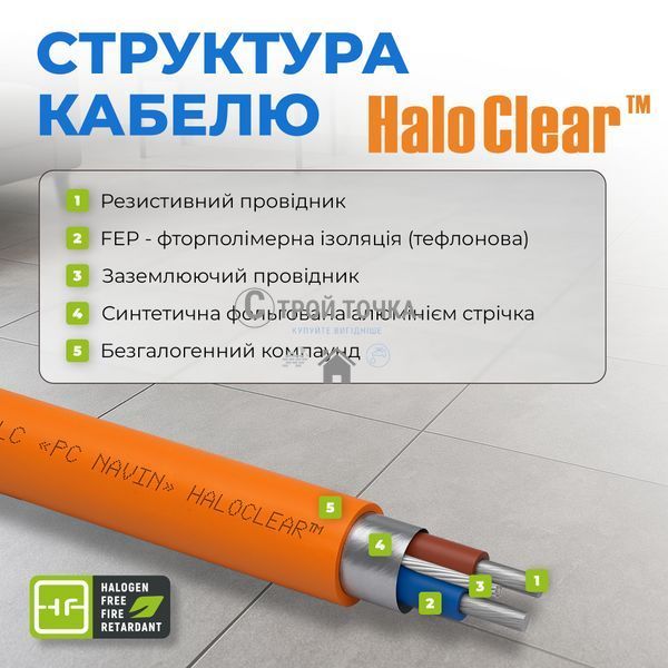 Комплект теплого пола NAVIN HaloClear Basic 100 Вт / 0.5 - 0.7м&sup2; (5.5 м) нагревательный кабель + терморегулятор NAVIN EH84WM-16A, белый матовый 40-102005-0100 фото
